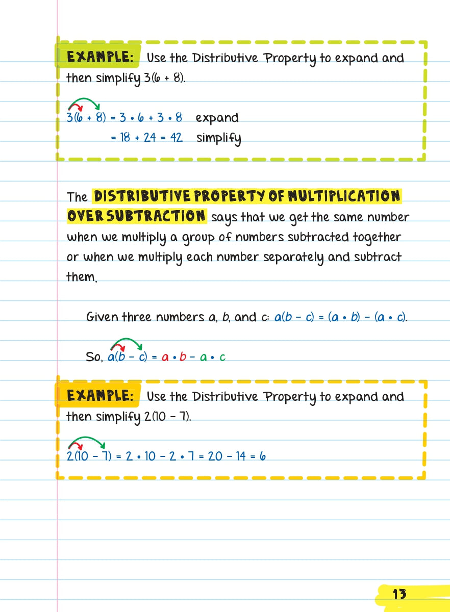 COMPLETE GUIDE TO MASTERING ALGEBRA