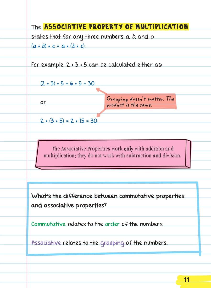 COMPLETE GUIDE TO MASTERING ALGEBRA