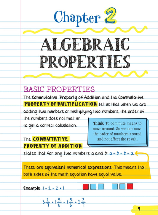 COMPLETE GUIDE TO MASTERING ALGEBRA