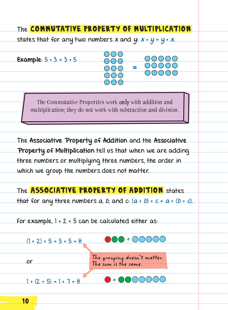 COMPLETE GUIDE TO MASTERING ALGEBRA